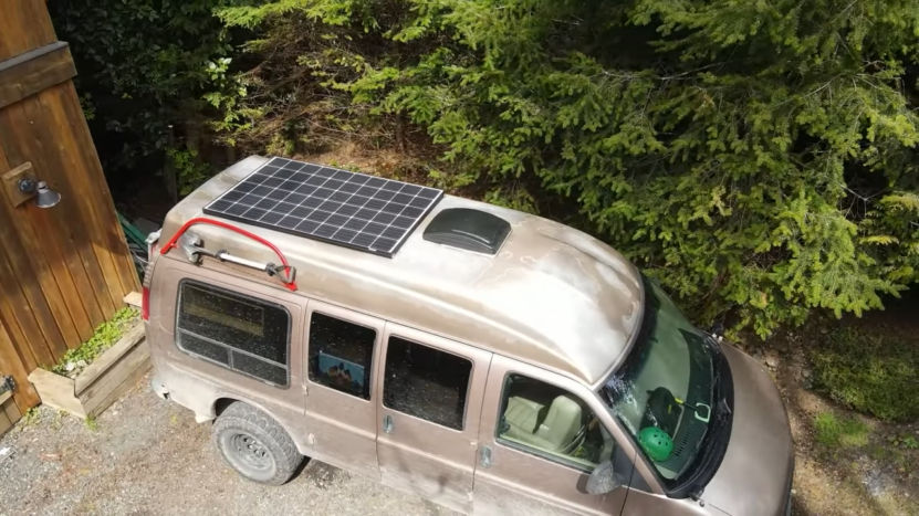 Solar For Van type